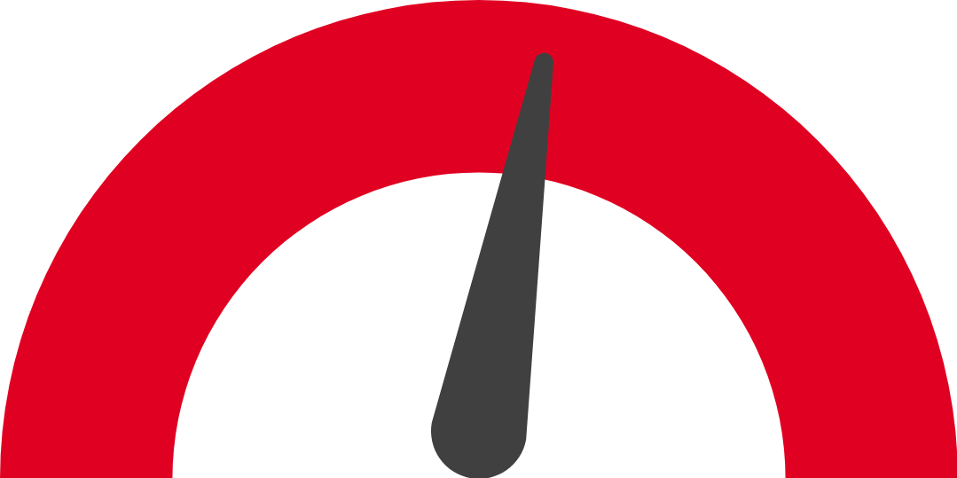 icon of progress dial indicating increase