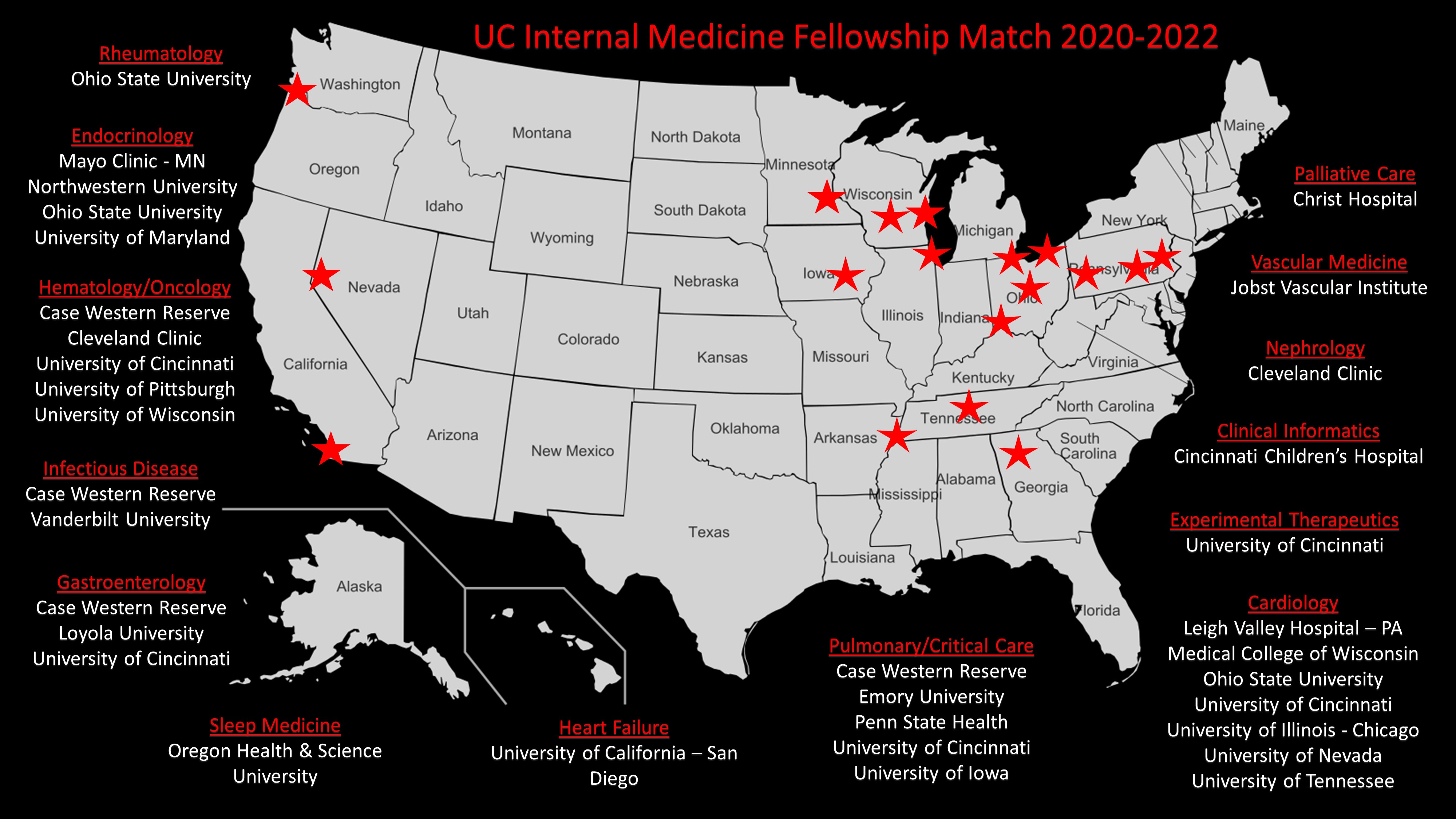 Map Showing University of Cincinnati Resident Fellowship Matches 2020-22