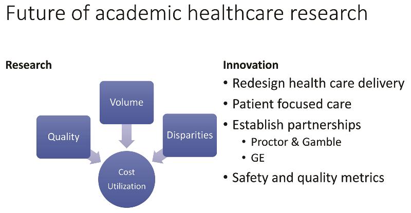 Image of CROSS | Future of academic healthcare research Slide